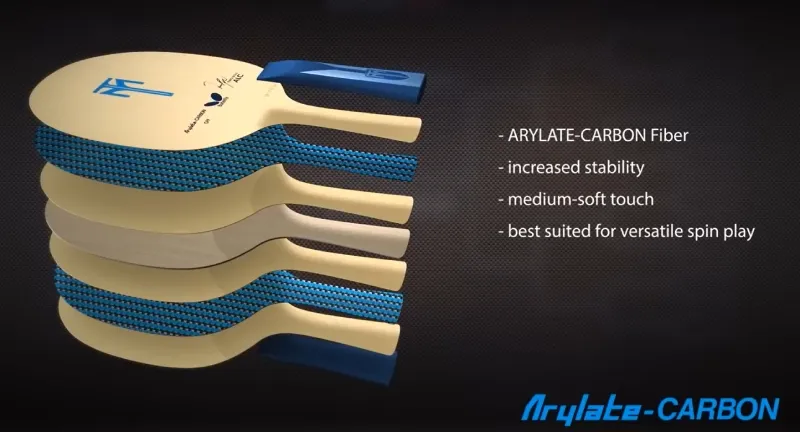 ALC Blades