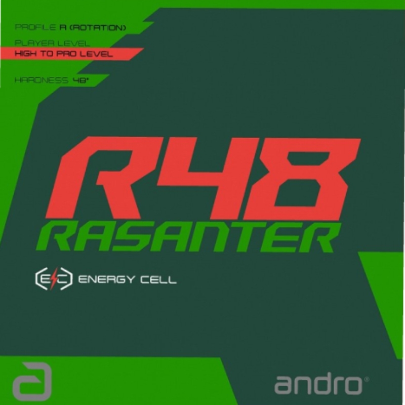 Andro Rasanter R48
