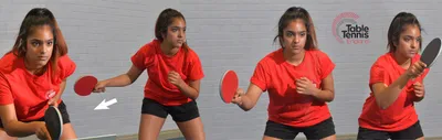 How to Play the Forehand Drive