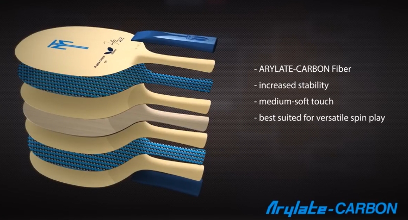 ALC Blades