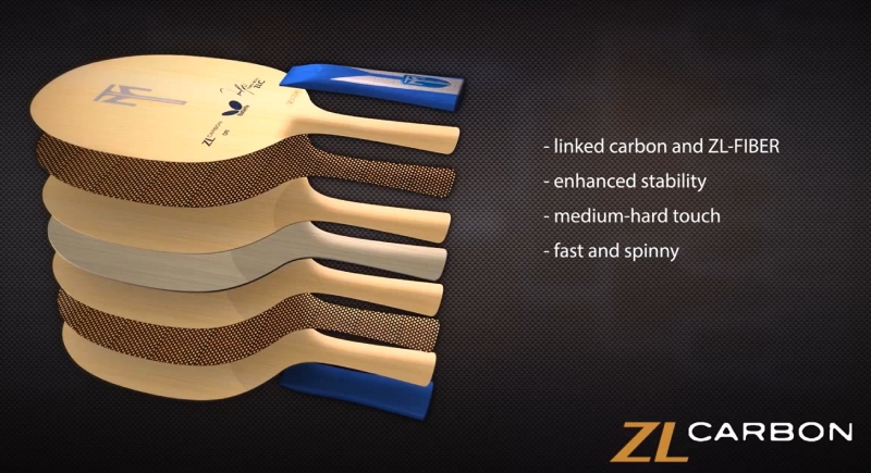 ZLC Blades